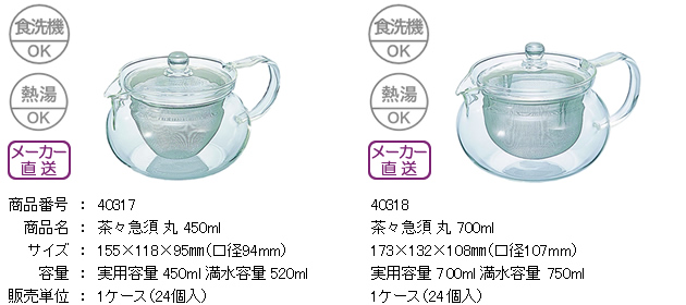 HARIO(ハリオ) 茶茶急須700mlケース
